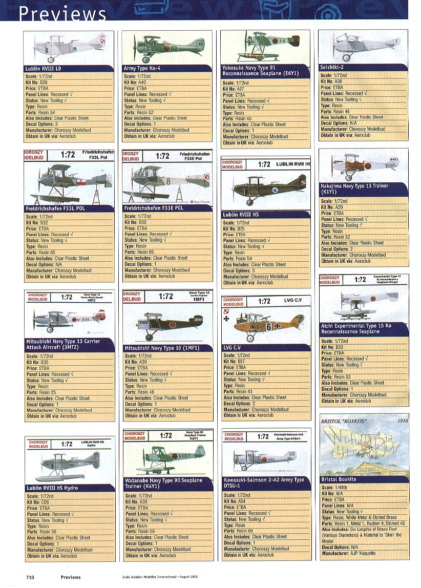 Scale Aviation Modeller International 2001-08